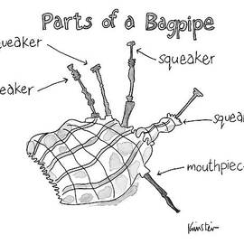 Diagram Entitled Parts Of A Bagpipe by Ken Krimstein
