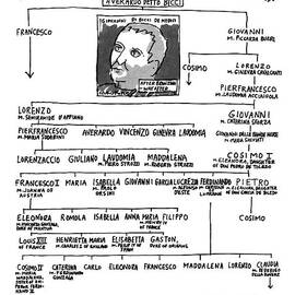 New Yorker February 24th, 1992 by Michael Crawford