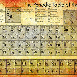 Periodic Table of the Elements by Georgia Clare