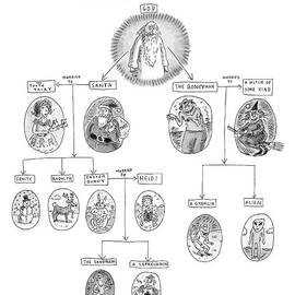 The Cosmology Of Timmy by Roz Chast
