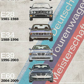 Bmw 5 Series - Bmw M5 - Generations - Bmw M5 Timeline by Yurdaer Bes