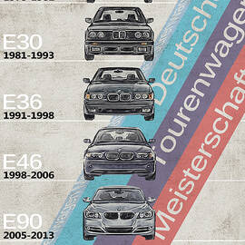 BMW - BMW M3 Generations - BMW M3 Timeline by Yurdaer Bes
