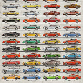 Ford Mustang Timeline History 50 Years by Yurdaer Bes