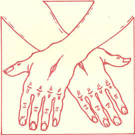 FOURTEENTH STATION- Jesus is laid in the sepulcher  by William Hart McNichols