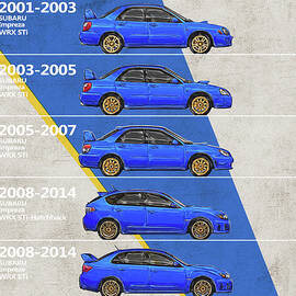 Subaru WRX Impreza - History - Timeline - Generations by Yurdaer Bes