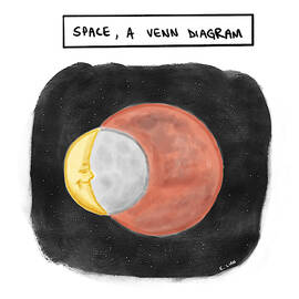 Space, A Venn Diagram by Evan Lian