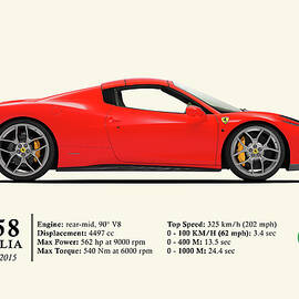 458 Italia by Mark Rogan