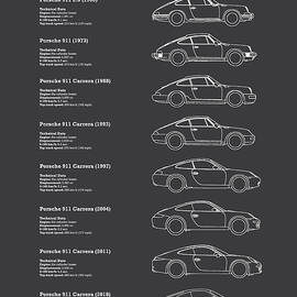 911 Evolution by Mark Rogan