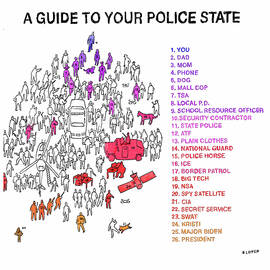 A Guide to Your Police State by Brendan Loper