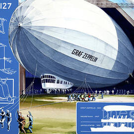 Graf Zeppelin - First Airship Around The World by Charles Knotek