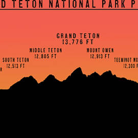 Grand Teton National Park Peaks Sunset by Dan Sproul
