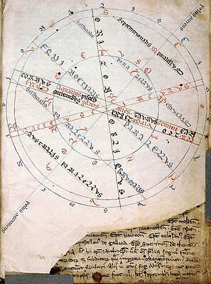 Medieval Wall Art for Sale by Science Photo Library
