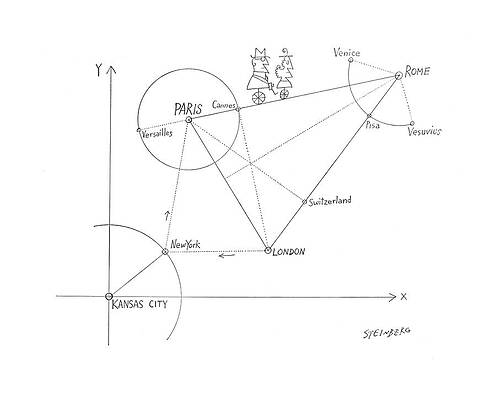 International Wall Art featuring the drawing New Yorker July 14th, 1962 by Saul Steinberg