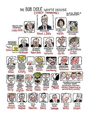 Bob Dole White House Parody Wall Art