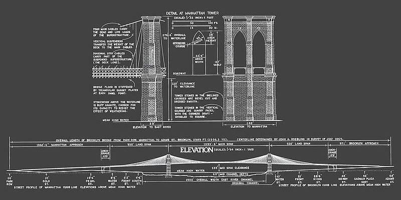 Brooklyn Bridge - Elevations - NY - circa 1870 by Wall Artifact