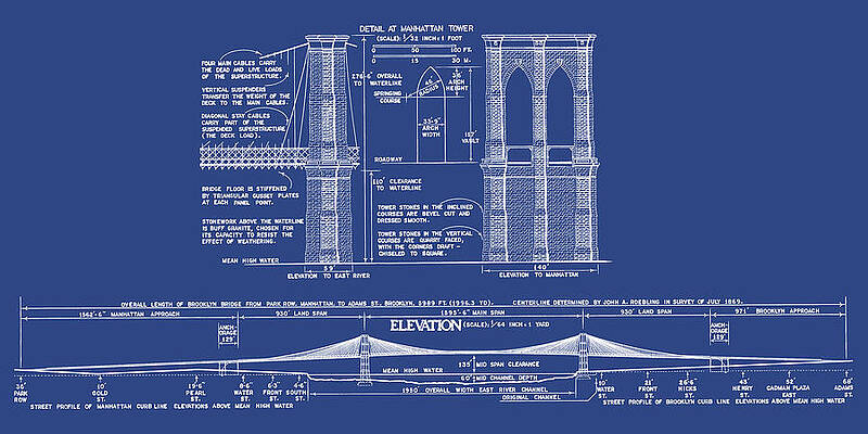 Brooklyn Bridge - Elevations - NY - circa 1870 by Wall Artifact