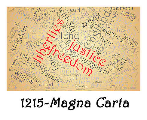 Historical Wall Art featuring the photograph Magna Carta Word Cloud 2 by Richard Reeve