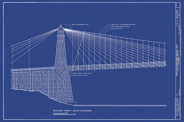Wheeling Suspension Bridge - Wheeling, WV - circa 1849 by Wall Artifact