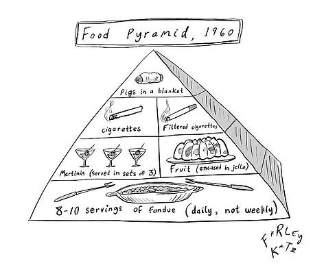 1960s Humorous Food Pyramid Drawing
