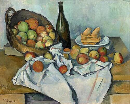The Basket of Apples by Paul Cezanne Painting
