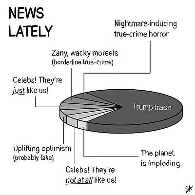 Chart Wall Art featuring the drawing News Lately by Lila Ash