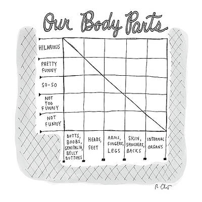 Humor Drawing - Our Body Parts by Roz Chast