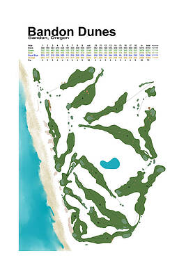 Wall Art featuring the digital art Bandon Dunes #1 by Flop Shot Studio