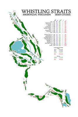 Wisconsin Digital Art - Whistling Straits - Irish Course #1 by Flop Shot Studio