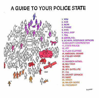 Satirical Guide to Security Forces Digital Art