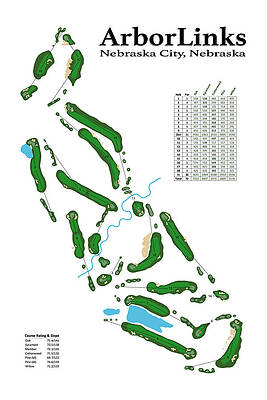 Wall Art featuring the digital art ArborLinks by Flop Shot Studio