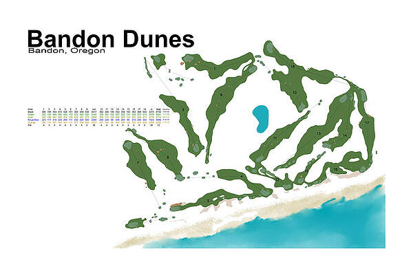 Oregon Digital Art - Bandon Dunes by Flop Shot Studio