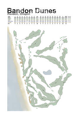Golf Wall Art featuring the digital art Bandon Dunes by Flop Shot Studio