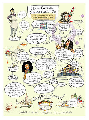 Humorous Cooking Time Estimation Drawing