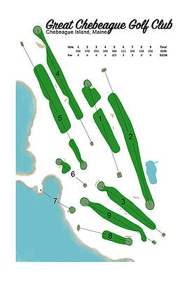 Golf Wall Art featuring the digital art Great Chebeague Golf Club by Flop Shot Studio