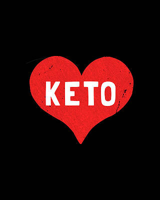 Keto Is Love Print