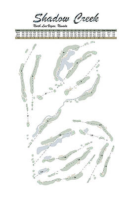 Wall Art featuring the digital art Shadow Creek by Flop Shot Studio