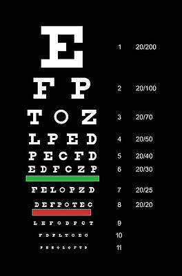 Doctor Wall Art featuring the digital art Snellen Eye Chart by Flippin Sweet Gear