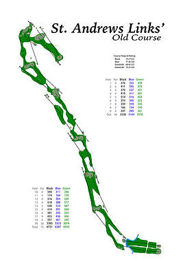 Wall Art featuring the digital art St. Andrews Links' - Old Course by Flop Shot Studio