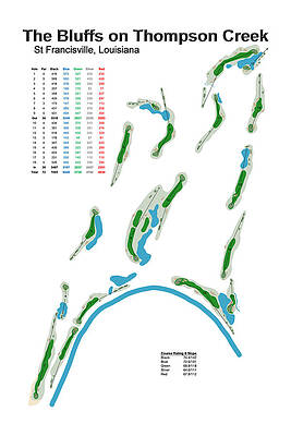 Wall Art featuring the digital art The Bluffs On Thompson Creek by Flop Shot Studio