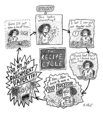 Humorous Recipe Cycle Cartoon Wall Art