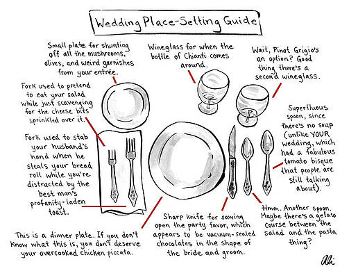 Setting Drawing - Wedding Place Setting Guide by Ali Solomon
