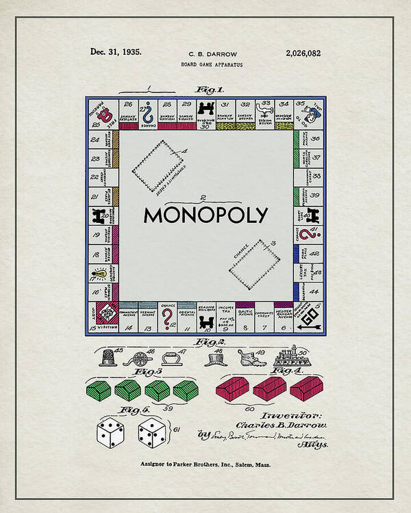 Monopoly First Published The Original Monopoly Game Patent - Colorized Poster by Dale Kincaid ...