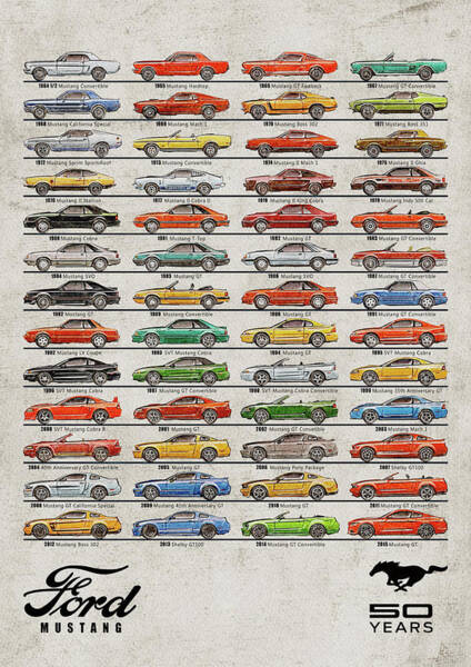 Ford Mustang 50 Years Timeline Digital Art