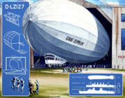 Graf Zeppelin - First Airship Around The World Poster